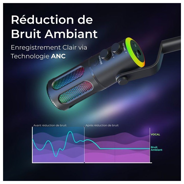 Microphone Gaming RGB Streaming - THE G-LAB - K-MIC-NEON - Compatible multiplateformes et logiciel - Qualité audio pro - Noir Microphone Gaming RGB Streaming - THE G-LAB - K-MIC-NEON - Compatible multiplateformes et logiciel - Qualité audio pro - Noir