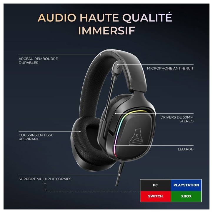 Casque gaming filaire RGB - THE G-LAB - KORP MERCURY - Tissu - Micro Rétractable - Stéréo - Toutes Plateformes Casque gaming filaire RGB - THE G-LAB - KORP MERCURY - Tissu - Micro Rétractable - Stéréo - Toutes Plateformes