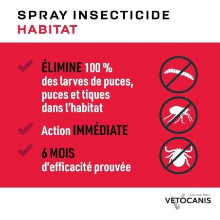Spray anti-parasitaires - VETOCANIS - Anti-Puces, Anti-Tiques pour Habitat