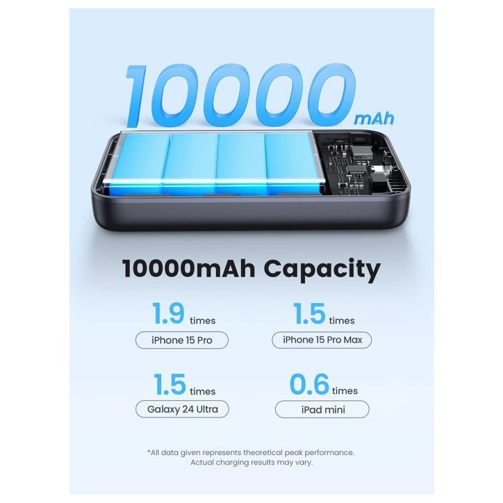 Batterie externe Qi - UGREEN - 10,000 mAh - 30W - Noir