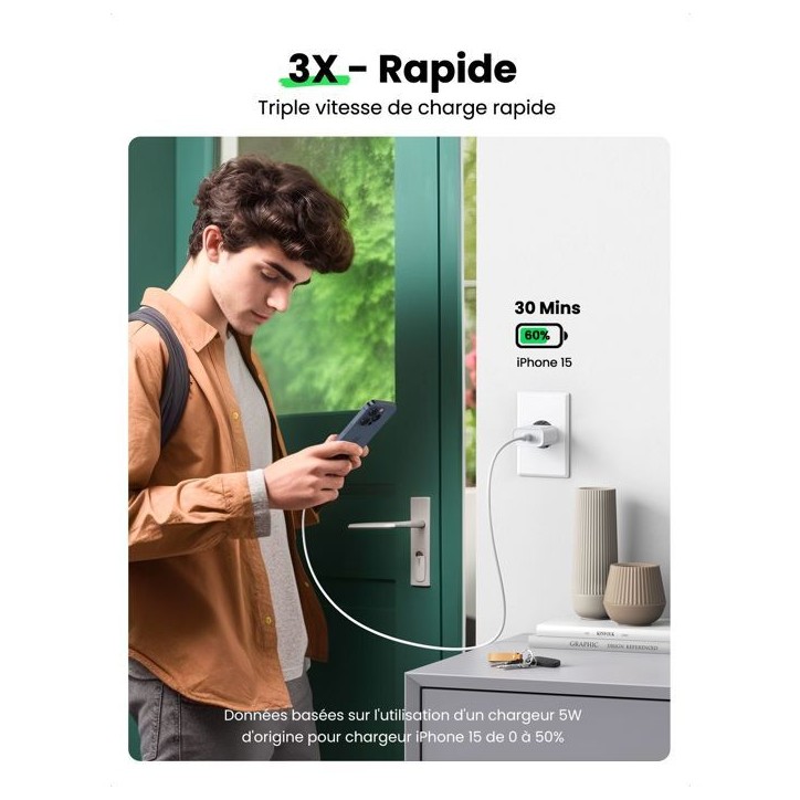 Chargeur secteur - UGREEN - 1 Port USB-C - 20W - Blanc Chargeur secteur - UGREEN - 1 Port USB-C - 20W - Blanc