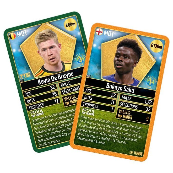 Top Trumps World Football Stars TOP 200 - Pack collector - Jeu de société - WINNING MOVES - 1 joueur ou plus - Des 6 ans Top Trumps World Football Stars TOP 200 - Pack collector - Jeu de société - WINNING MOVES - 1 joueur ou plus - Des 6 ans
