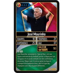 Top Trumps World Football Stars TOP 200 - Starter kit nouvelle édition - Jeu de société - WINNING MOVES - Des 6 ans
