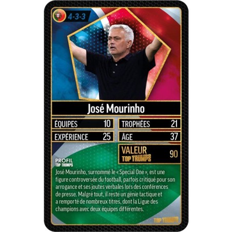 Top Trumps World Football Stars TOP 200 - Starter kit nouvelle édition - Jeu de société - WINNING MOVES - Des 6 ans