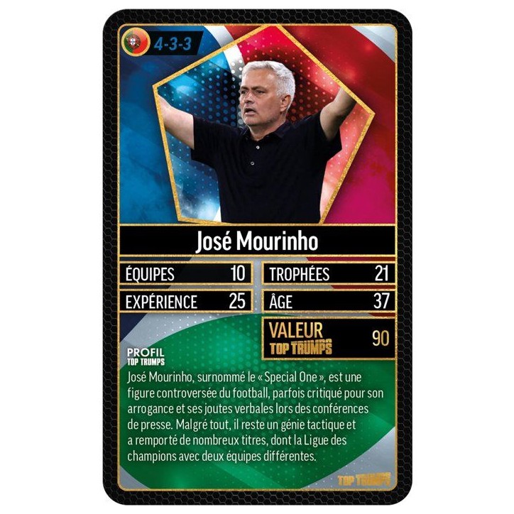 Top Trumps World Football Stars TOP 200 - Starter kit nouvelle édition - Jeu de société - WINNING MOVES - Des 6 ans Top Trumps World Football Stars TOP 200 - Starter kit nouvelle édition - Jeu de société - WINNING MOVES - Des 6 ans