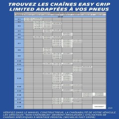Chaînes neige - MICHELIN - Easy Grip Limited E18 - Noir