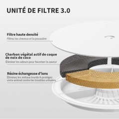 Fontaine a eau pour chat - EVERSWEET - SOLO - Cybertail - Noir