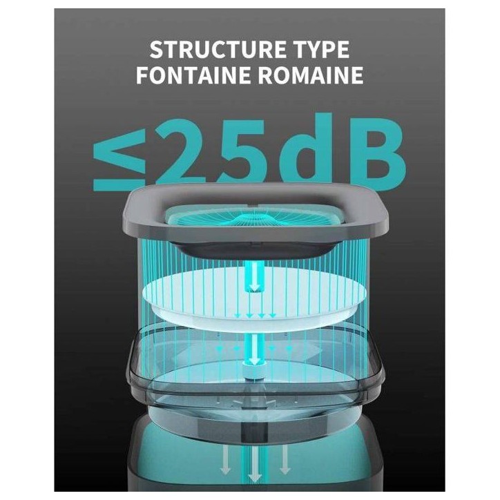 Fontaine a eau pour chat - EVERSWEET - SOLO - Cybertail - Noir Fontaine a eau pour chat - EVERSWEET - SOLO - Cybertail - Noir