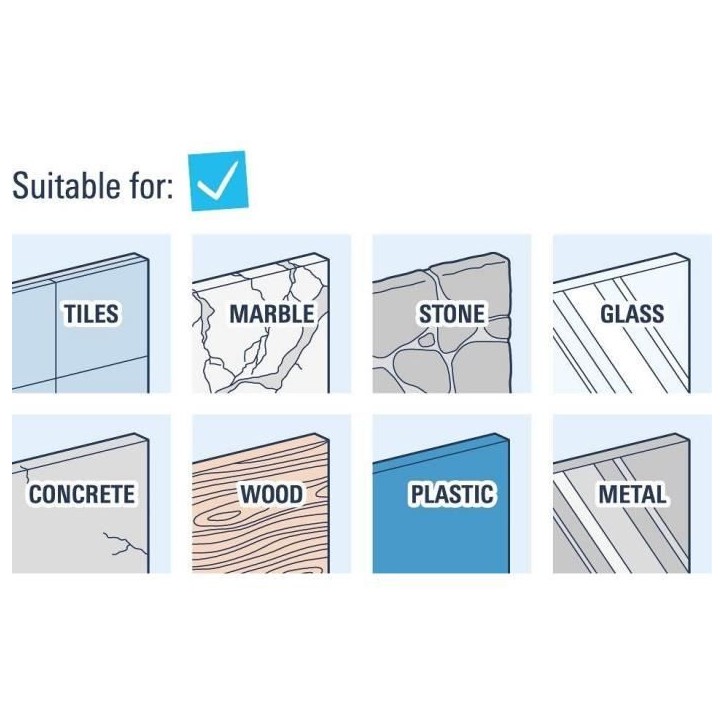 Set d'accessoires 4 en 1 - GROHE - 411152430 - Start Cube - Noir mat