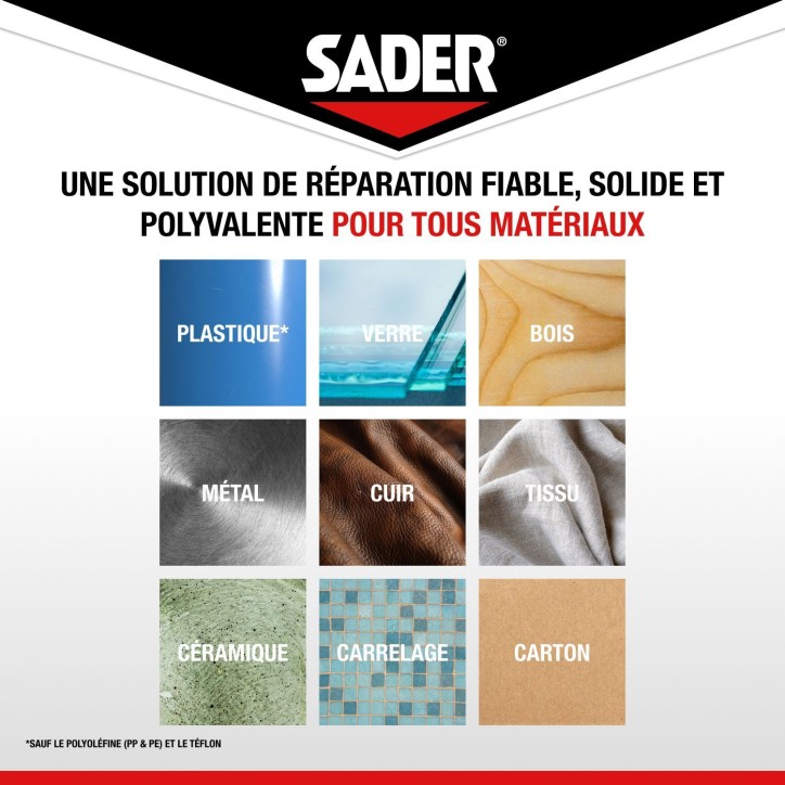 Adhésif extra fort - SADER - Repare tout extreme - Gris - Intérieur & Exterieur - Toutes surfaces - Facile a découper - 20 m Adhésif extra fort - SADER - Repare tout extreme - Gris - Intérieur & Exterieur - Toutes surfaces - Facile a découper - 20 m