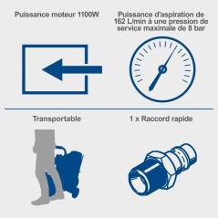 Compresseur d'air horizontal SCHEPPACH - HC08Si - 6L - 1100 W - 8 bars