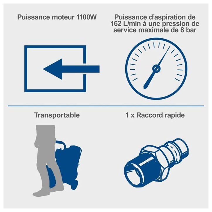 Compresseur d'air horizontal SCHEPPACH - HC08Si - 6L - 1100 W - 8 bars - silencieux Compresseur d'air horizontal SCHEPPACH - HC08Si - 6L - 1100 W - 8 bars - silencieux
