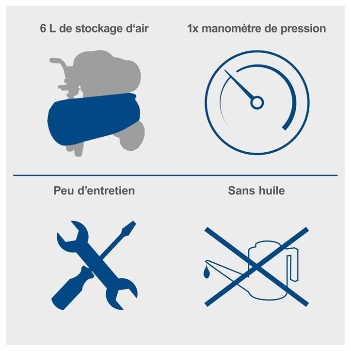 Compresseur d'air horizontal SCHEPPACH - HC08Si - 6L - 1100 W - 8 bars - silencieux Compresseur d'air horizontal SCHEPPACH - HC08Si - 6L - 1100 W - 8 bars - silencieux