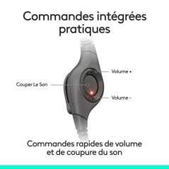 Casque - Filaire - Logitech - H390 - USB-C - Noir
