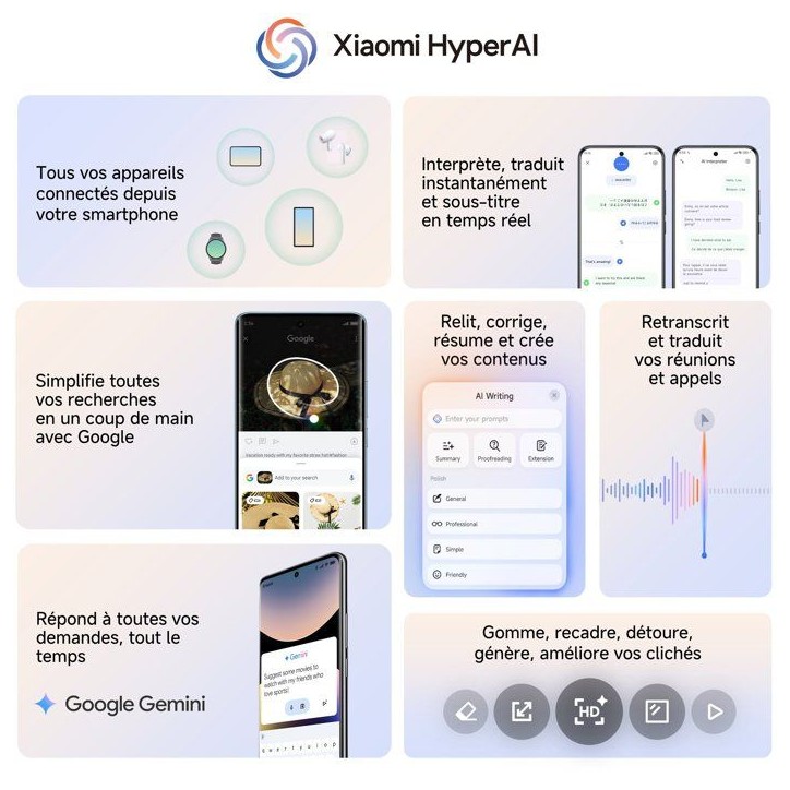 Redmi Note 15 Pro+ 5G 256 Go Noir Redmi Note 15 Pro+ 5G 256 Go Noir
