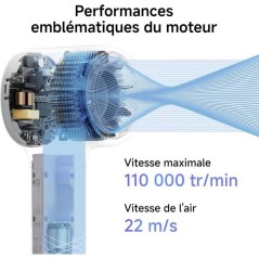 Seche-cheveux - LAIFEN - Neo - Compact - Silencieux - Puissance élev