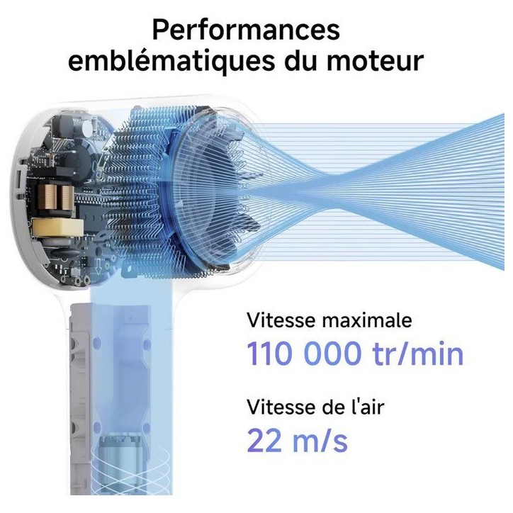 Seche-cheveux - LAIFEN - Neo - Compact - Silencieux - Puissance élevée