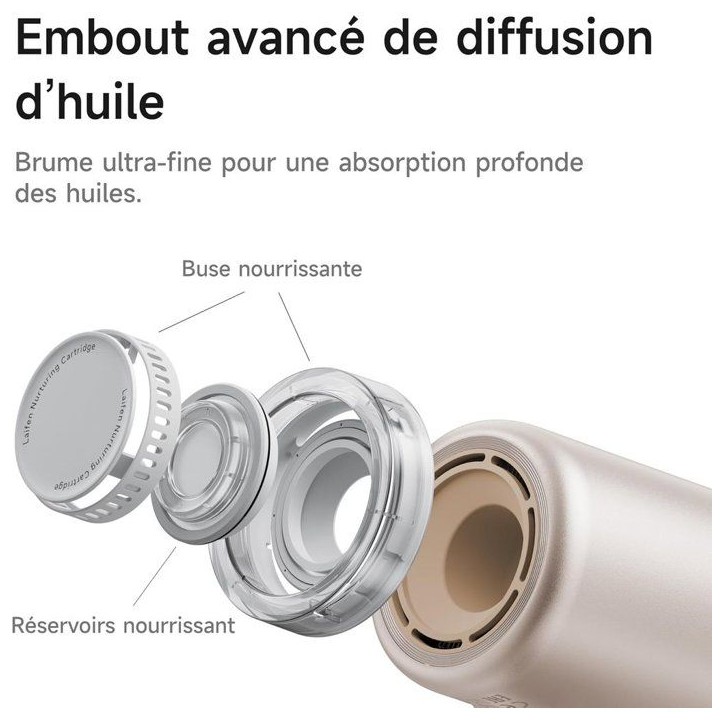 Seche-cheveux - LAIFEN - Neo Special - Diffuseur huiles - Silencieux - Puissance élevée