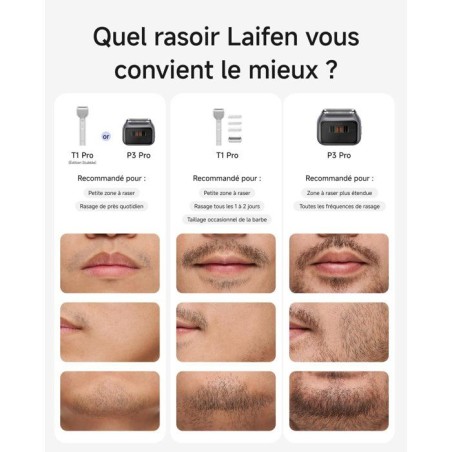 Rasoir électrique - LAIFEN - T1 Pro - 1 lame - Moteur linéaire - Précision