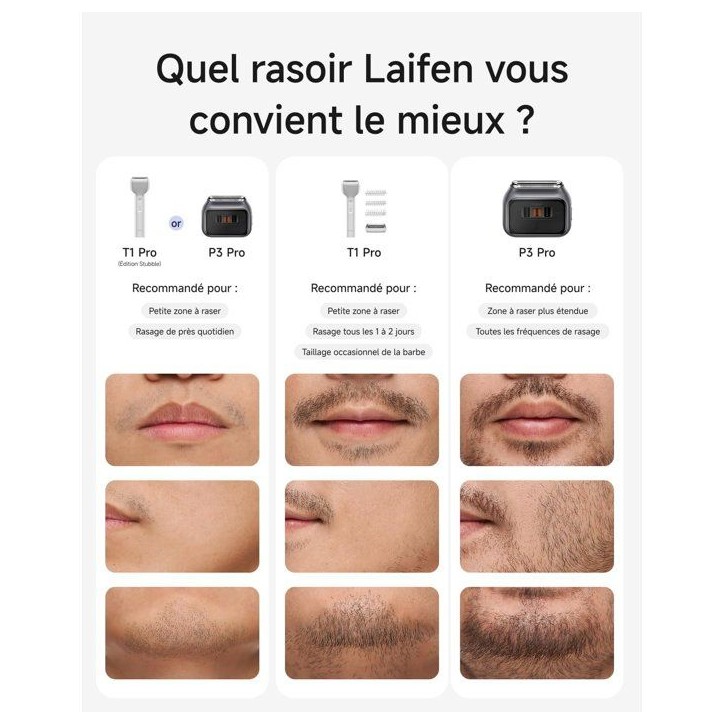 Rasoir électrique - LAIFEN - T1 Pro - 1 lame - Moteur linéaire - Précision Rasoir électrique - LAIFEN - T1 Pro - 1 lame - Moteur linéaire - Précision