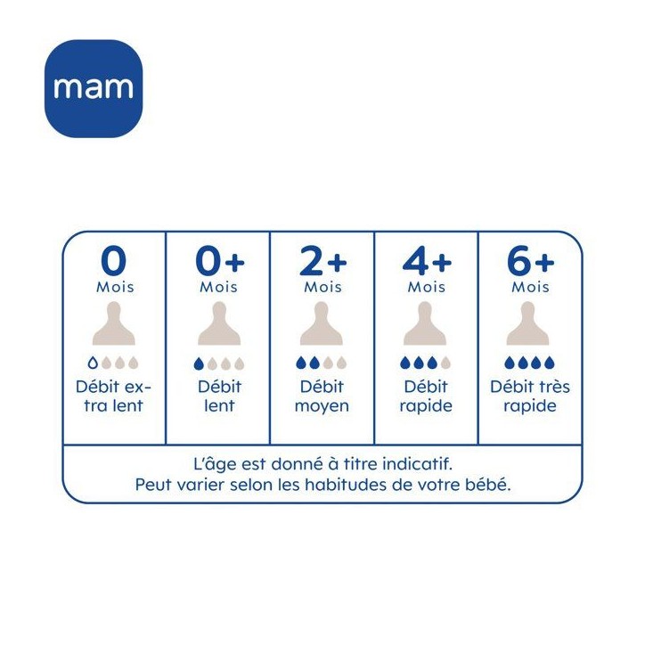 Biberon - MAM - Easy Start Anti-Colique - 160 ml - Tétine débit 1 - Sable Biberon - MAM - Easy Start Anti-Colique - 160 ml - Tétine débit 1 - Sable