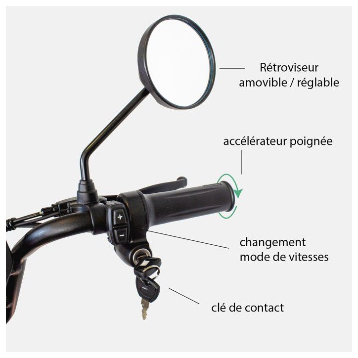 Trottinette électrique - WISPEED - WIMOB Plus - Gris Trottinette électrique - WISPEED - WIMOB Plus - Gris