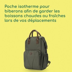 BEBECONFORT Sac a dos a langer bébé, Matelas a langer inclus , Poche