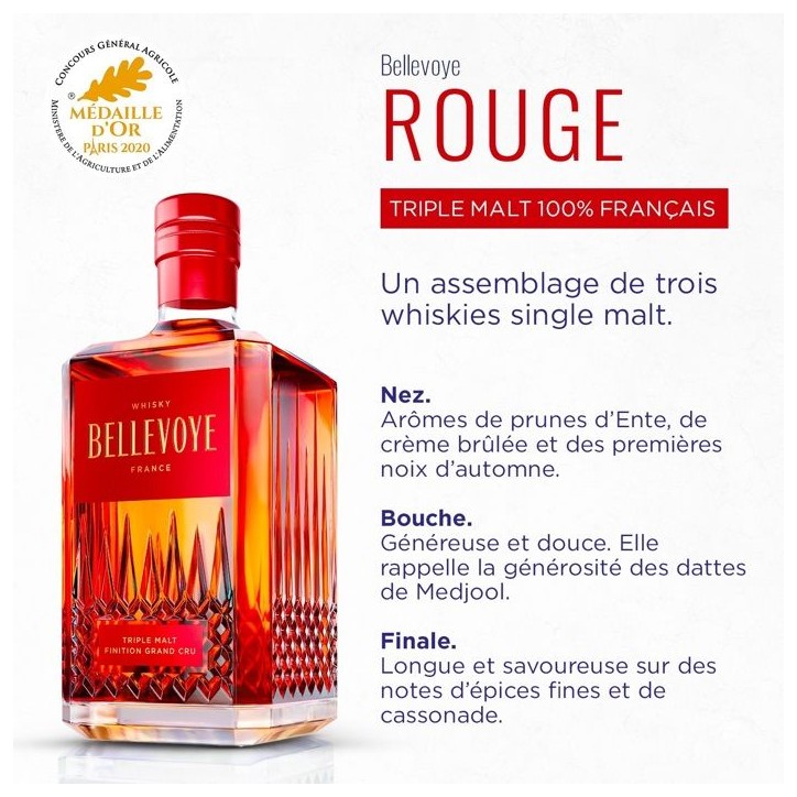 BELLEVOYE - ROUGE - Whisky - Triple Malt - Origine : France - 43 % alcool - bouteille 70 cl BELLEVOYE - ROUGE - Whisky - Triple Malt - Origine : France - 43 % alcool - bouteille 70 cl