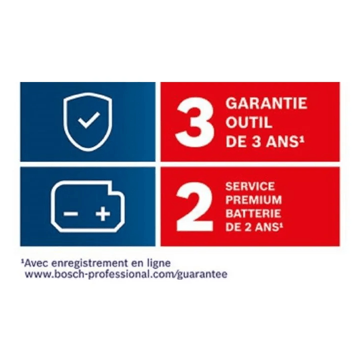 [Produit neuf - emballage abîmé] Meuleuse angulaire Bosch Professional GWS 1400 - 0601824800