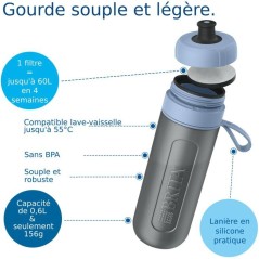 Gourde filtrante - BRITA - Active - 2 microdiscs inclus - Vert pastel