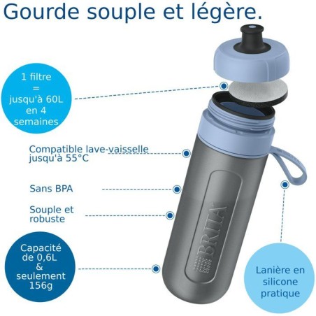 Gourde filtrante - BRITA - Active - 2 microdiscs inclus - Vert pastel