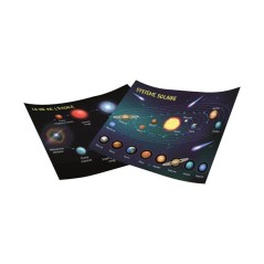 Soleil, Terre et Lune