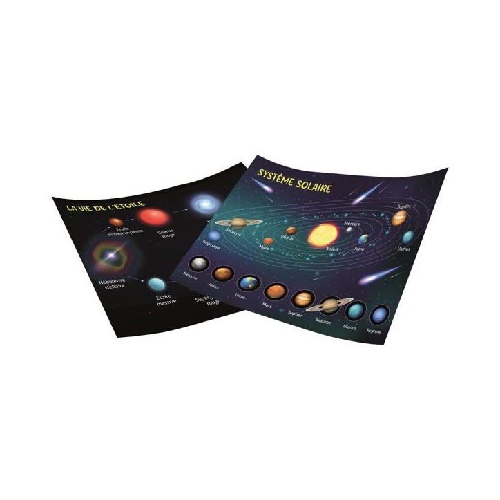 Soleil, Terre et Lune Soleil, Terre et Lune