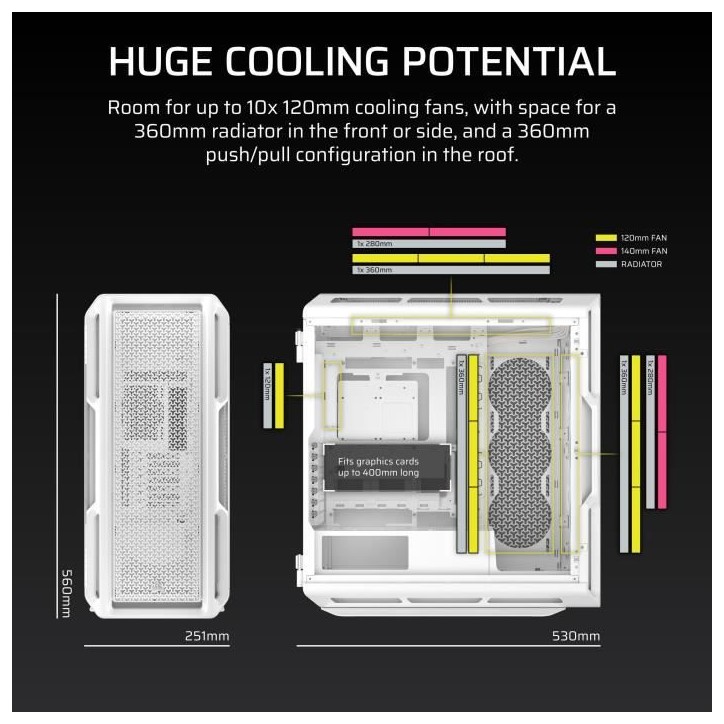 Boîtier CORSAIR 5000T ATX de Taille Moyenne Blanc Boîtier CORSAIR 5000T ATX de Taille Moyenne Blanc