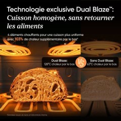 Friteuse sans huile COSORI - Air Fryer Dual Blaze Twinfry Compact - Ca