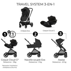 CYBEX Poussette trio EOS PLUS + Cloud G : poussette convertible + siege auto naissance allongeable+nacelle transformable en assi