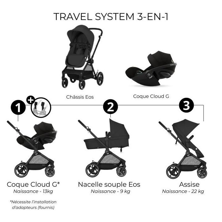 CYBEX Poussette trio EOS PLUS + Cloud G : poussette convertible + siege auto naissance allongeable+nacelle transformable en assi CYBEX Poussette trio EOS PLUS + Cloud G : poussette convertible + siege auto naissance allongeable+nacelle transformable en assi