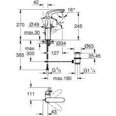 Mitigeur lavabo - GROHE - Eurostyle - Monocommande - Taille L