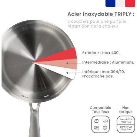 Casserole inox 16 cm - LIVOO - MEP163 - Triply - Sans PFAS