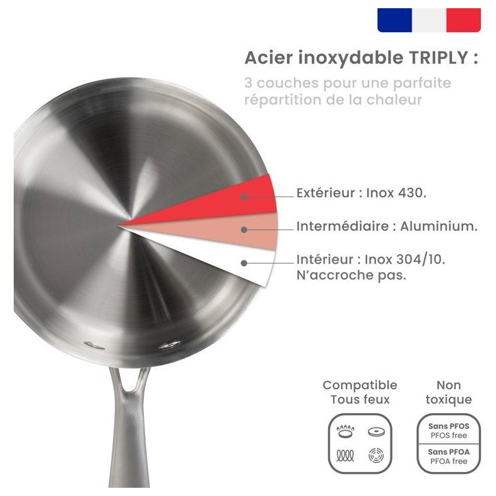 Casserole inox 16 cm - LIVOO - MEP163 - Triply - Sans PFAS