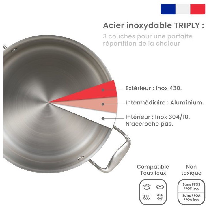Faitout inox 24 cm - LIVOO - MEP165 - Triply