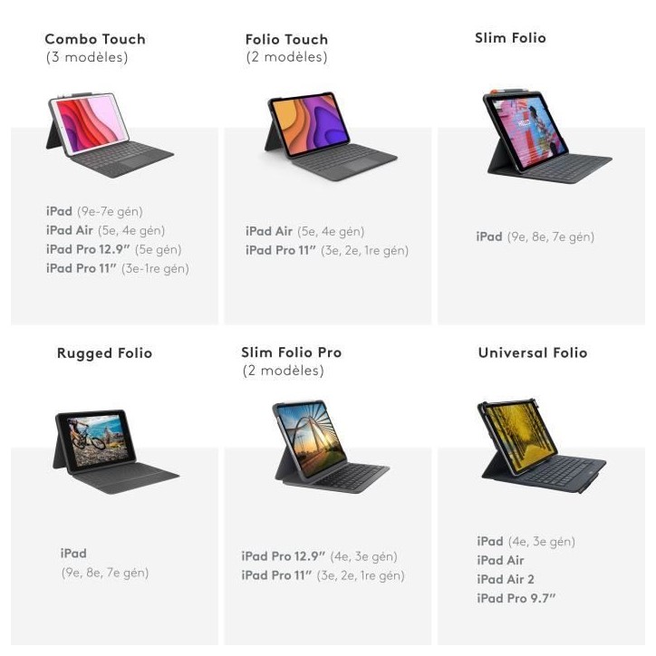 Etui clavier - Logitech - Combo Touch - AZERTY - Pour iPad 9eme génération, 8eme génération et 7eme génération Etui clavier - Logitech - Combo Touch - AZERTY - Pour iPad 9eme génération, 8eme génération et 7eme génération