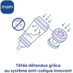 Coffret Naissance - MAM - 4 Biberons + 1 Sucette + 1 Boîte doseuse -