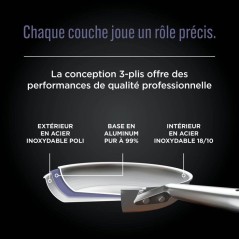 Batterie de cuisine 8 pieces en inox - Ninja - EverClad C95005EUI - Po