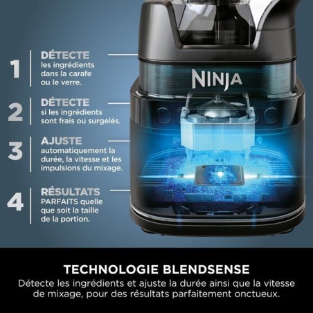Mixeur Ninja Detect Power 3-en-1 TB401EU - 1200W - 20 modes - Bol 2L - Gobelet 680ml - Noir