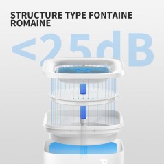 Fontaine a eau pour chat - EVERSWEET - SOLO - Cybertail - Blanc