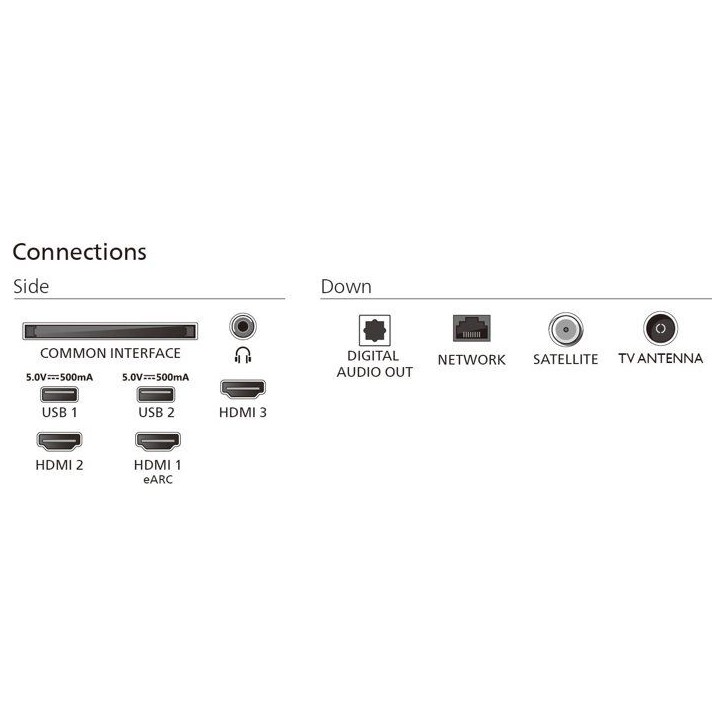 Philips 55PUS7800 - TV QLED 55 4K UHD 3840x2160 - HDR10+ - Smart TV - 3x HDMI - WiFi Philips 55PUS7800 - TV QLED 55 4K UHD 3840x2160 - HDR10+ - Smart TV - 3x HDMI - WiFi
