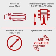 Tronçonneuse thermique PCS46 - 45 cm - 46 CC - SCHEPPACH