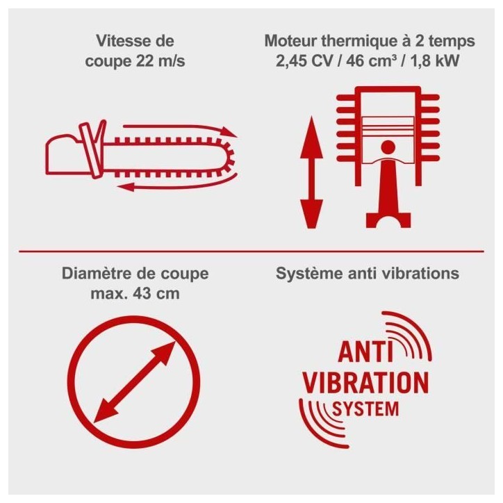 Tronçonneuse thermique PCS46 - 45 cm - 46 CC - SCHEPPACH