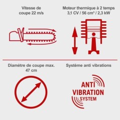 Tronçonneuse thermique PCS56 - 51 cm - 56 CC - SCHEPPACH